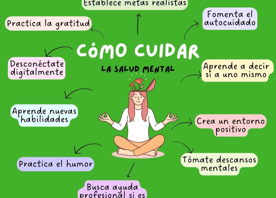 Consejos para Cuidar tu Salud Mental a Diario: Un Camino hacia el Bienestar