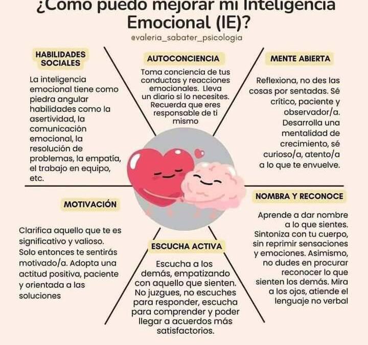 Cómo Gestionar la Sobrecarga Emocional Diaria: Estrategias Efectivas