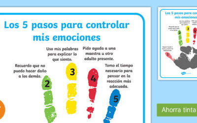 Guía Definitiva: Cómo Gestionar Tus Emociones en Momentos Críticos