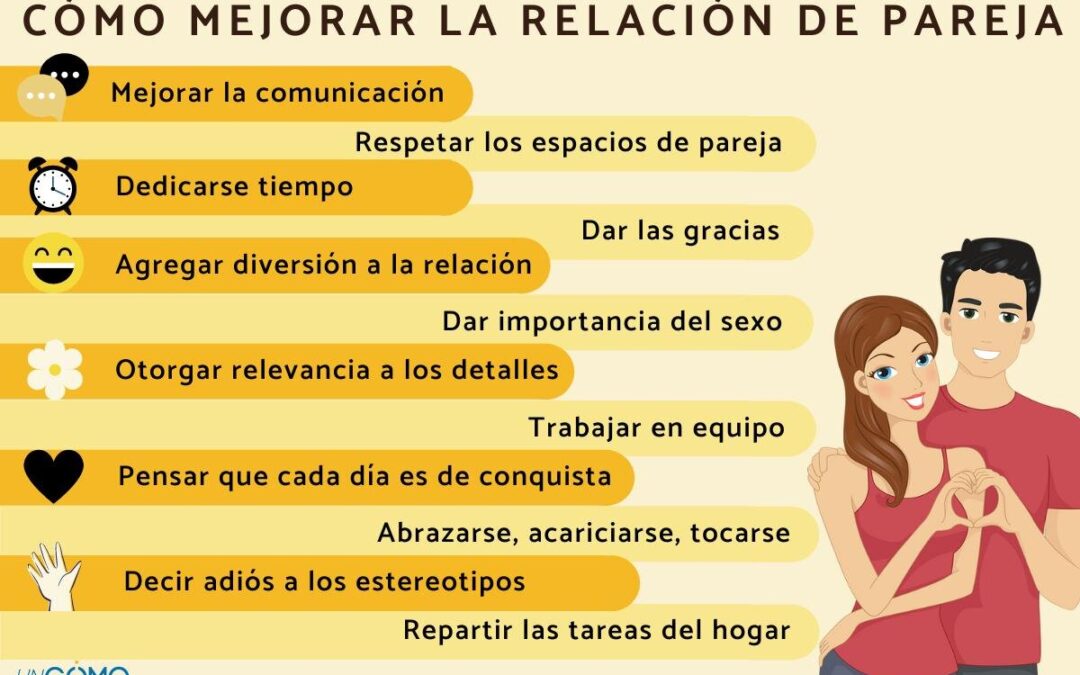 Atención Plena en Pareja: Conecta Profundamente y Fortalece tu Relación