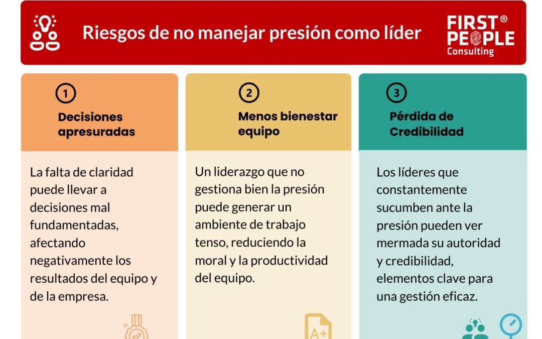 Cómo Manejar la Presión Sin Perder la Calma: Estrategias Efectivas