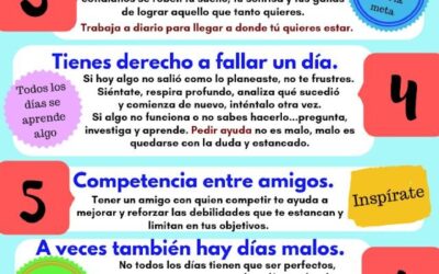 Recupera tu Chispa: Cómo Revivir la Motivación Cuando el Agotamiento te Domina
