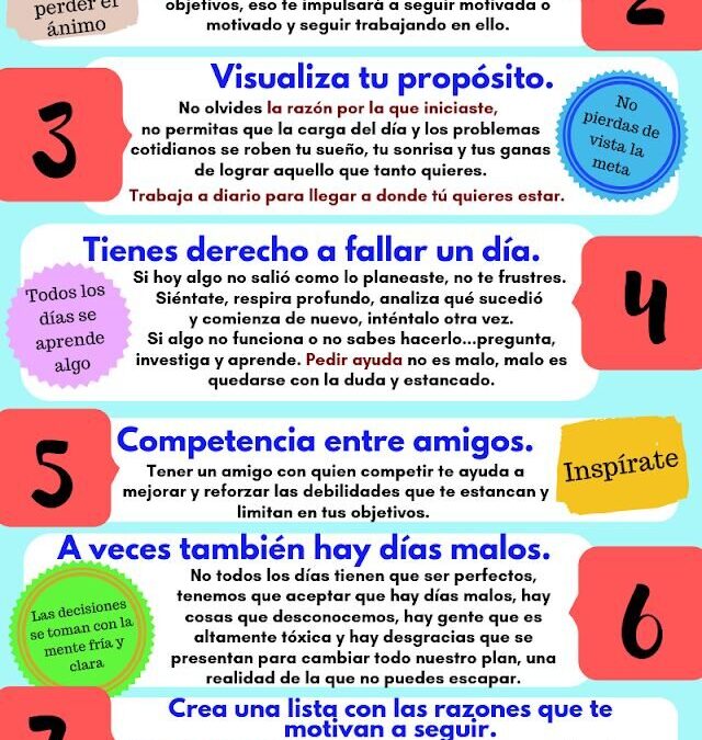 Recupera tu Chispa: Cómo Revivir la Motivación Cuando el Agotamiento te Domina