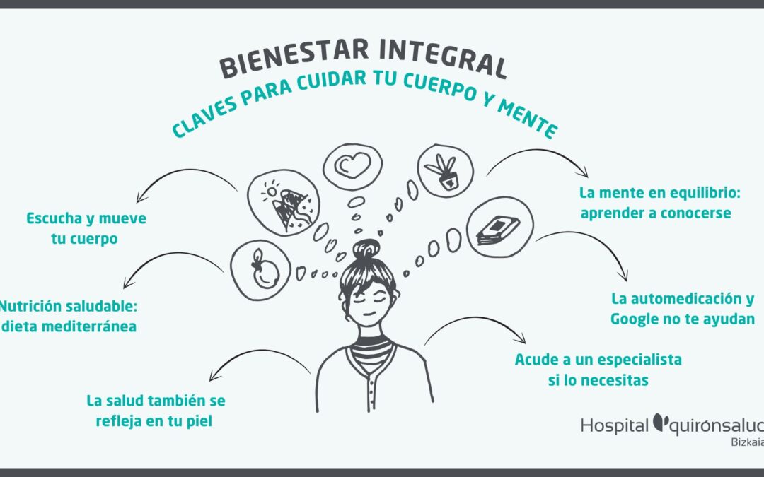 Conecta con tu Cuerpo y Mente: Guía Práctica para el Bienestar Integral