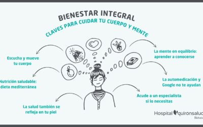 Conecta con tu Cuerpo y Mente: Guía Práctica para el Bienestar Integral