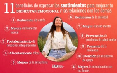 Técnicas de Visualización para Potenciar tu Bienestar Emocional