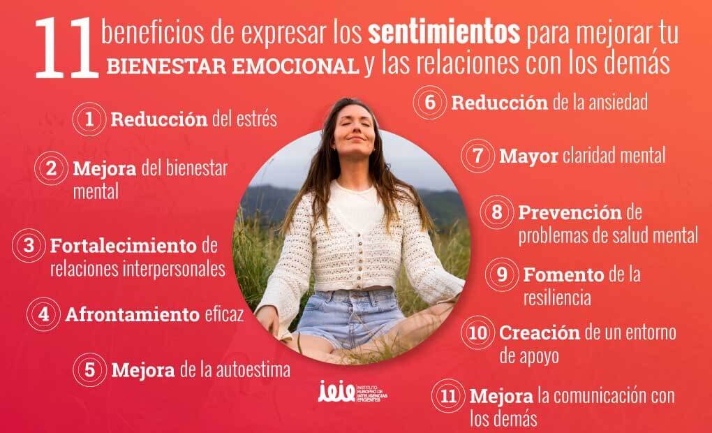 Técnicas de Visualización para Potenciar tu Bienestar Emocional
