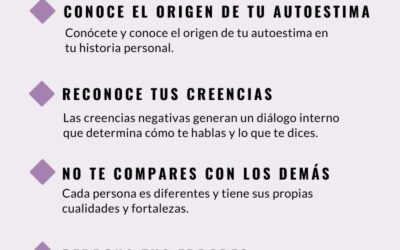 Transforma la Autocrítica en Autoestima: Una Guía Práctica