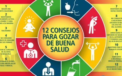 Cómo Escuchar Tu Cuerpo y Atender Sus Señales: Una Guía Esencial para el Bienestar