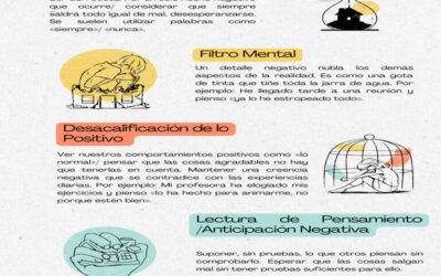 Cómo Generar Pensamientos Pacíficos: Guía Práctica para una Mente Serena