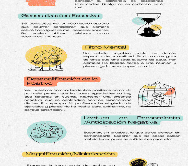 Cómo Generar Pensamientos Pacíficos: Guía Práctica para una Mente Serena