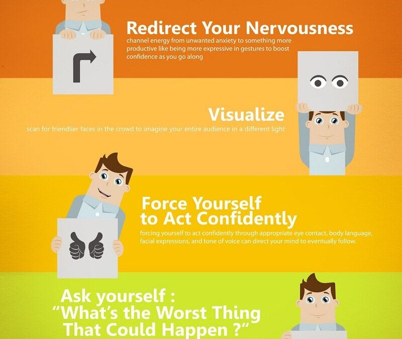 Consejos Infalibles para Relajarte Antes de una Presentación