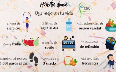Hábitos Diarios que Transforman Tu Mente: Desbloquea Tu Potencial